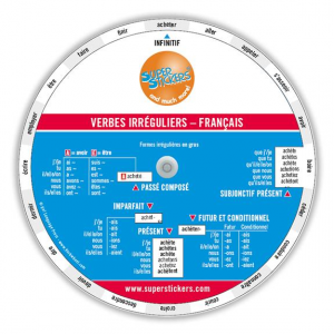 Roue de conjugaison verbes franais